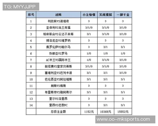 如何分析足球盘路以提升投注策略和胜率